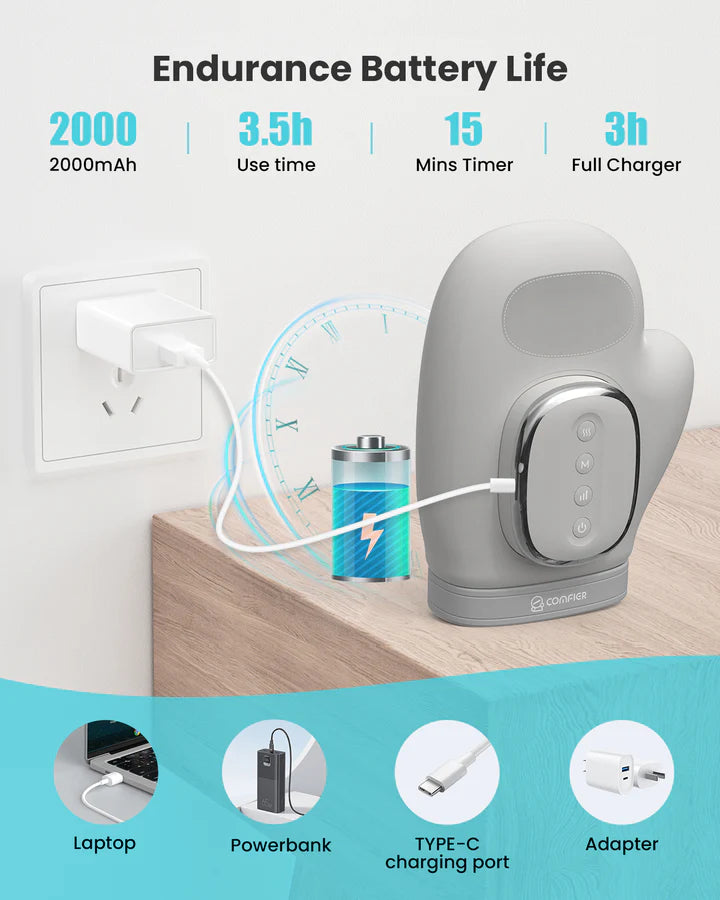 COMFIER Wireless Hand Massager with Heat and Compression, 2025 Updated Hand Massager for Arthritis and Carpal Tunnel, Wrist Massager, Larger Electric Hand Massage CF-4403